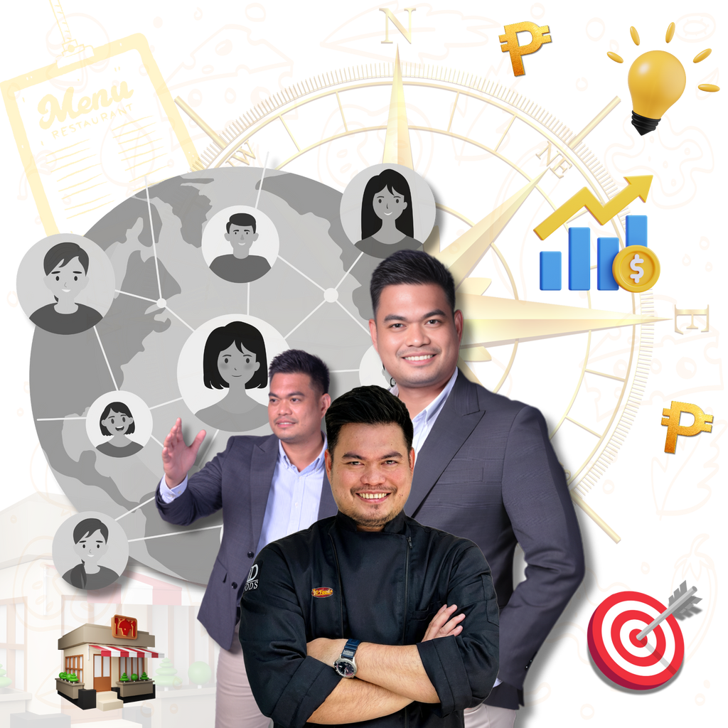 Food Business System Implementation Course